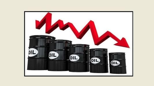 Oil prices in Lebanon