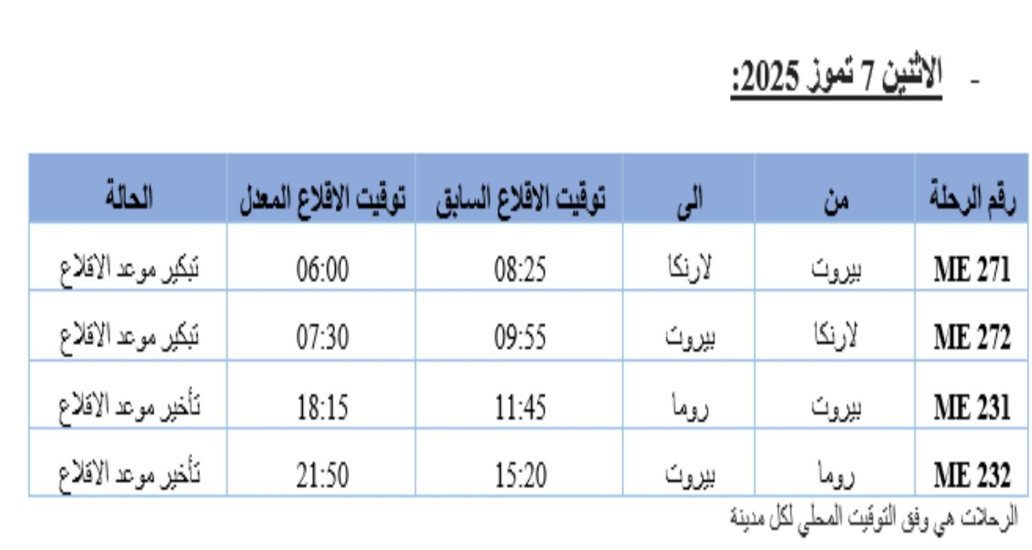 تعديلاتٌ على جدول طيران ''الشرق الأوسط''