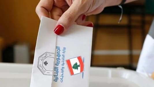 Interior Minister Bassam Mawlawi set the date for the municipal elections in Beirut, Bekaa, and Baalbek - Hermel governorates on May 26