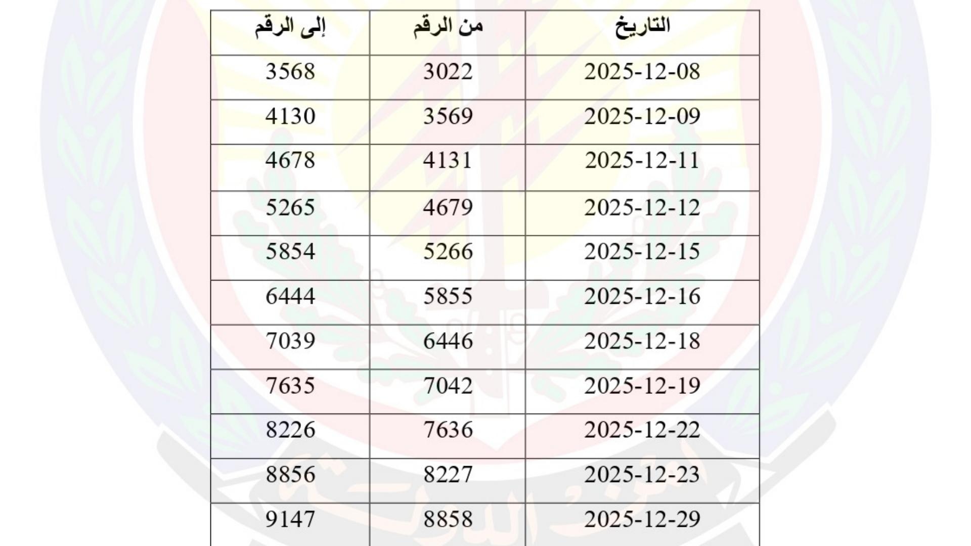 أمن الدولة يُعلن استكمال مواعيد الإختبار الطبي للمرحلة الأولى