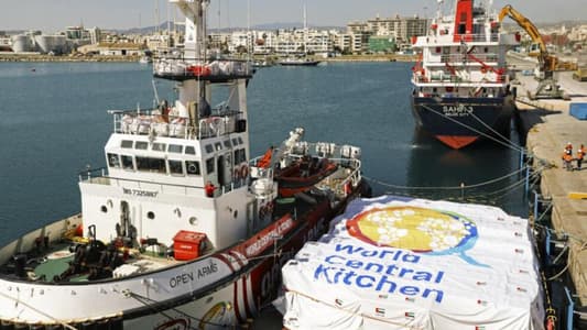 Second Ship Loaded with Gaza Aid from Cyprus