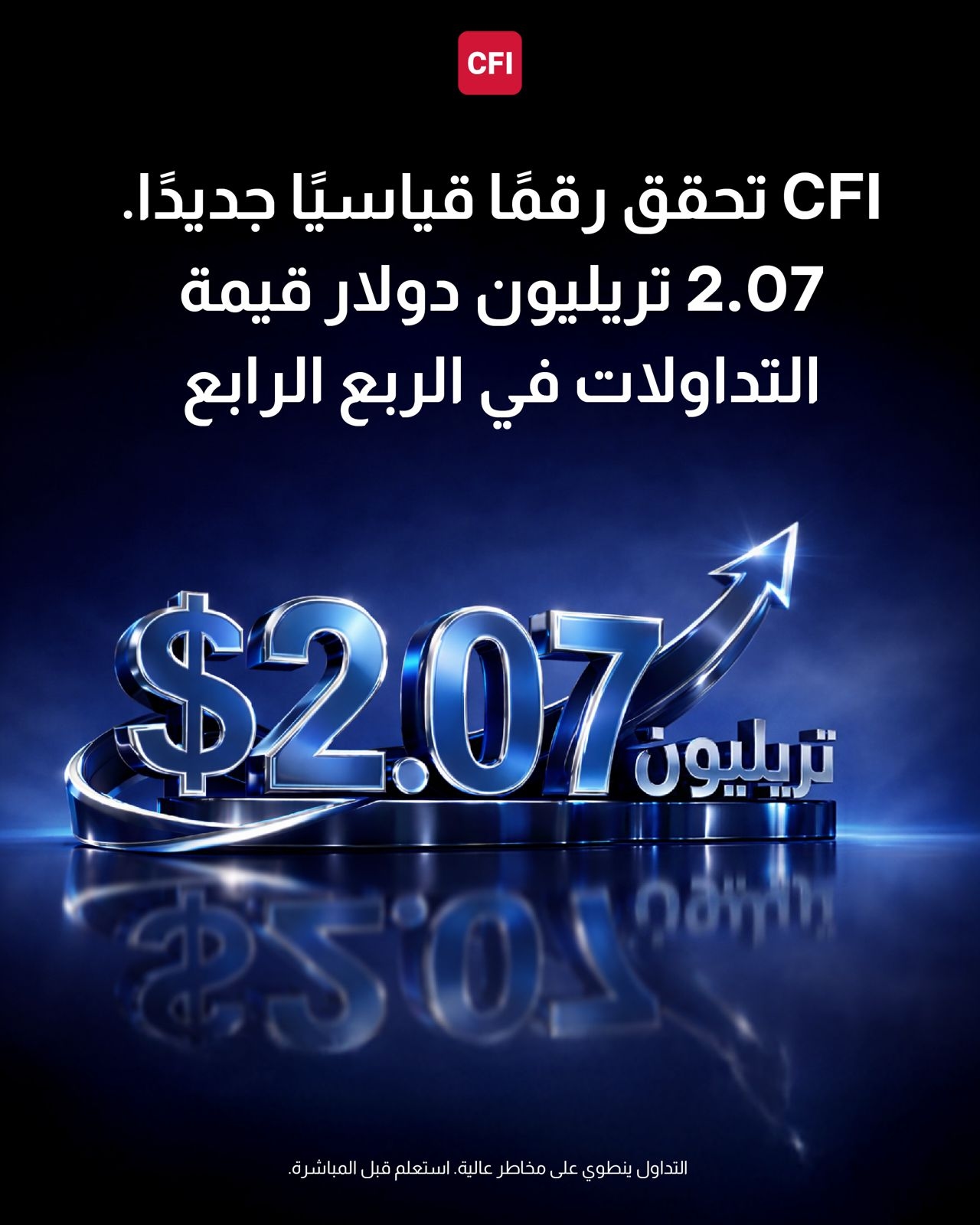 CFI تسجّل أقوى ربع سنوي في تاريخها بقيمة تداولات بلغت 2.07 تريليون دولار