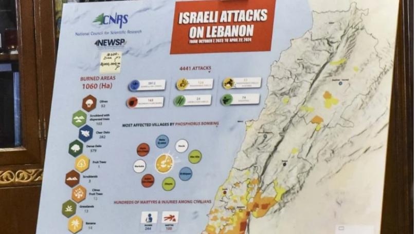 هل نسف "الحزب" تفويضه لبري؟