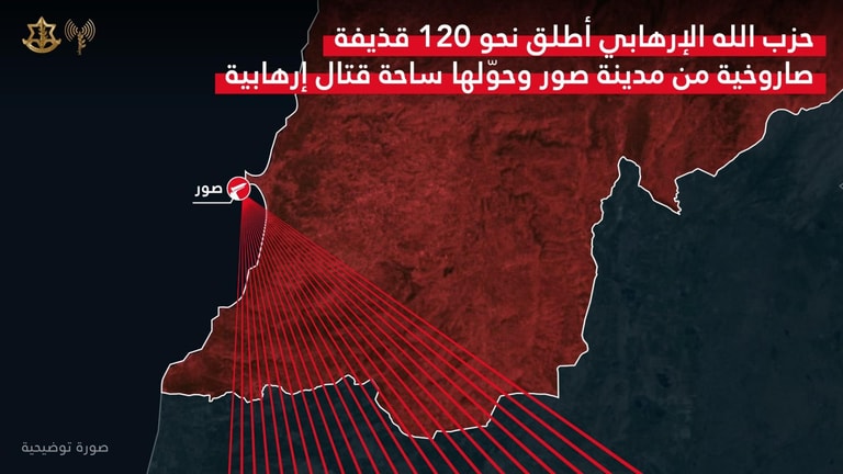 الجيش الإسرائيلي: بسبب ما يفعله "الحزب" بين المنازل.. طلبنا إخلاء صور!
