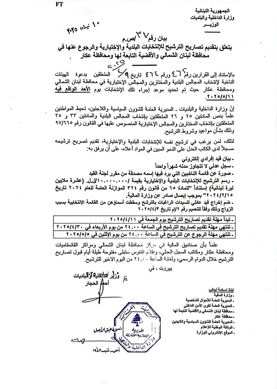 بالصورة: تفاصيل عن تقديم تصاريح الترشّح والرجوع عنها