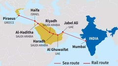 ممرّ "IMEC" يمرّ من لبنان... و"الأم الحنون"
