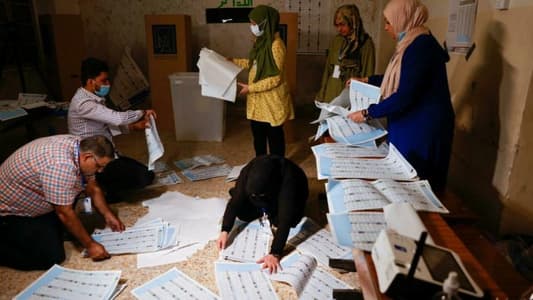 AFP: Sadrists claim most seats in Iraq parliament after vote