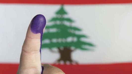 بالأسماء والتفاصيل: ترشيحات وتحالفات المجموعات المعارضة في بيروت الثانية