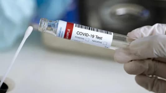 MoPH: 69 new Covid cases, no new deaths in Lebanon