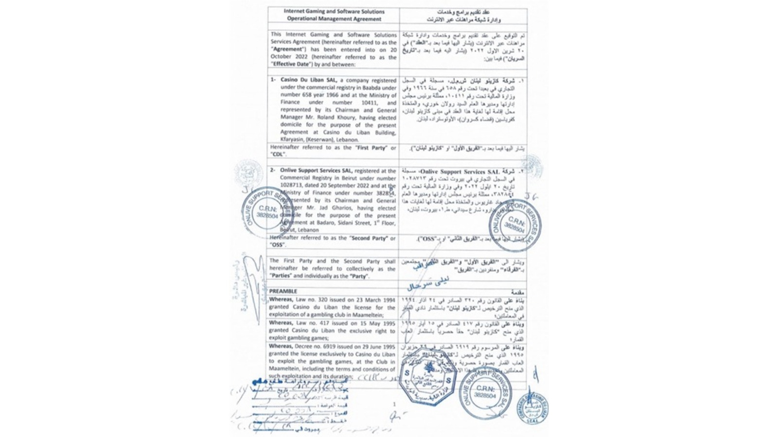 بالأرقام والمستندات… ملفّ الكازينو وBetarabia