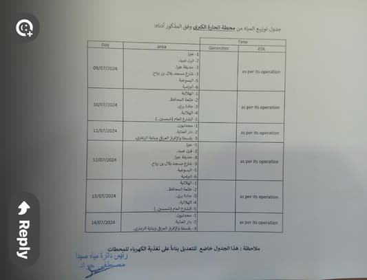 مياه الجنوب: جدول جديد لتوزيع المياه بسبب تعطّل مضختين