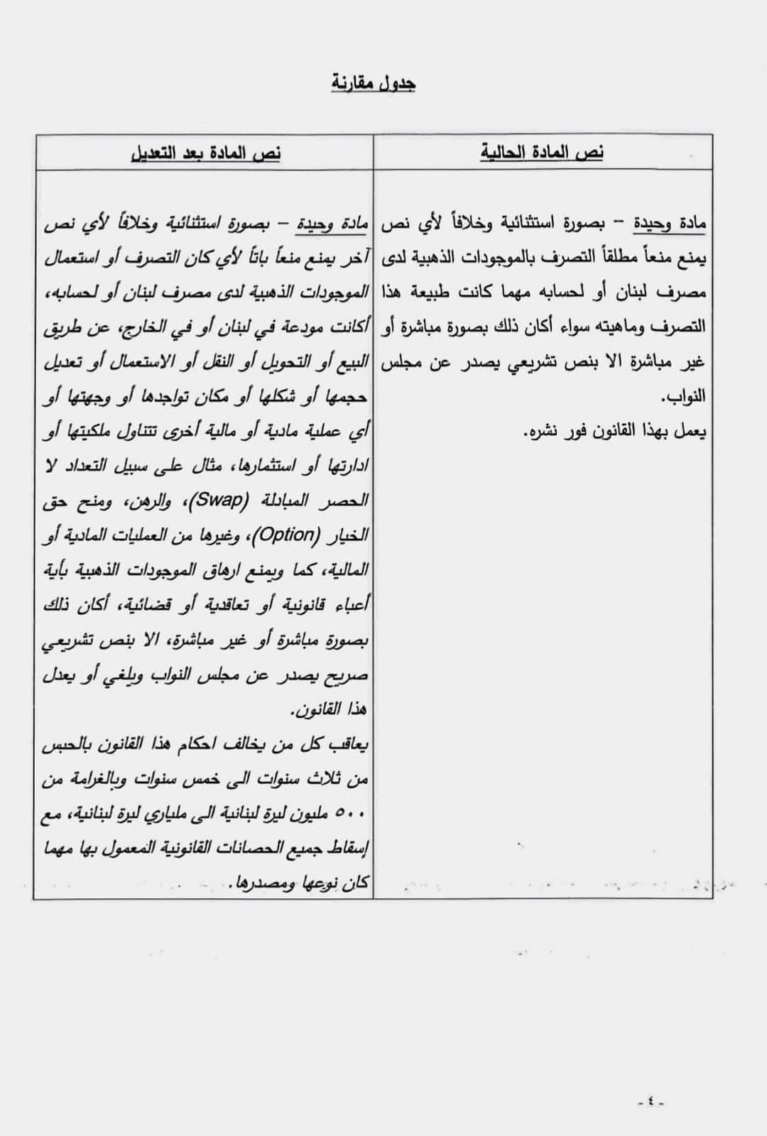 اقتراح قانون من النواب التغييريين لتحصين حماية الموجودات الذهبية لدى مصرف لبنان