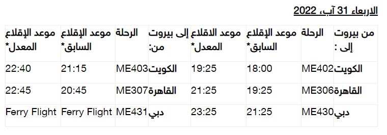الميدل ايست عدّلت جزءاً من جدول رحلاتها