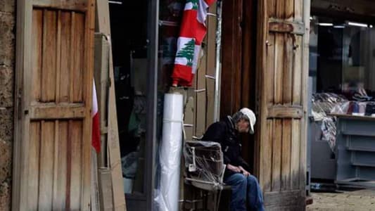 لبنان في الصّدارة: الدولة العربيّة الأكثر بؤساً!