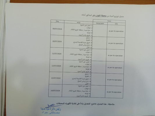 "مياه الجنوب": اعتماد جدول توزيع موقت في محطتي الفوار وحارة صيدا