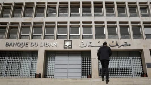 هل يمدّد مصرف لبنان التعميم 161 غداً؟