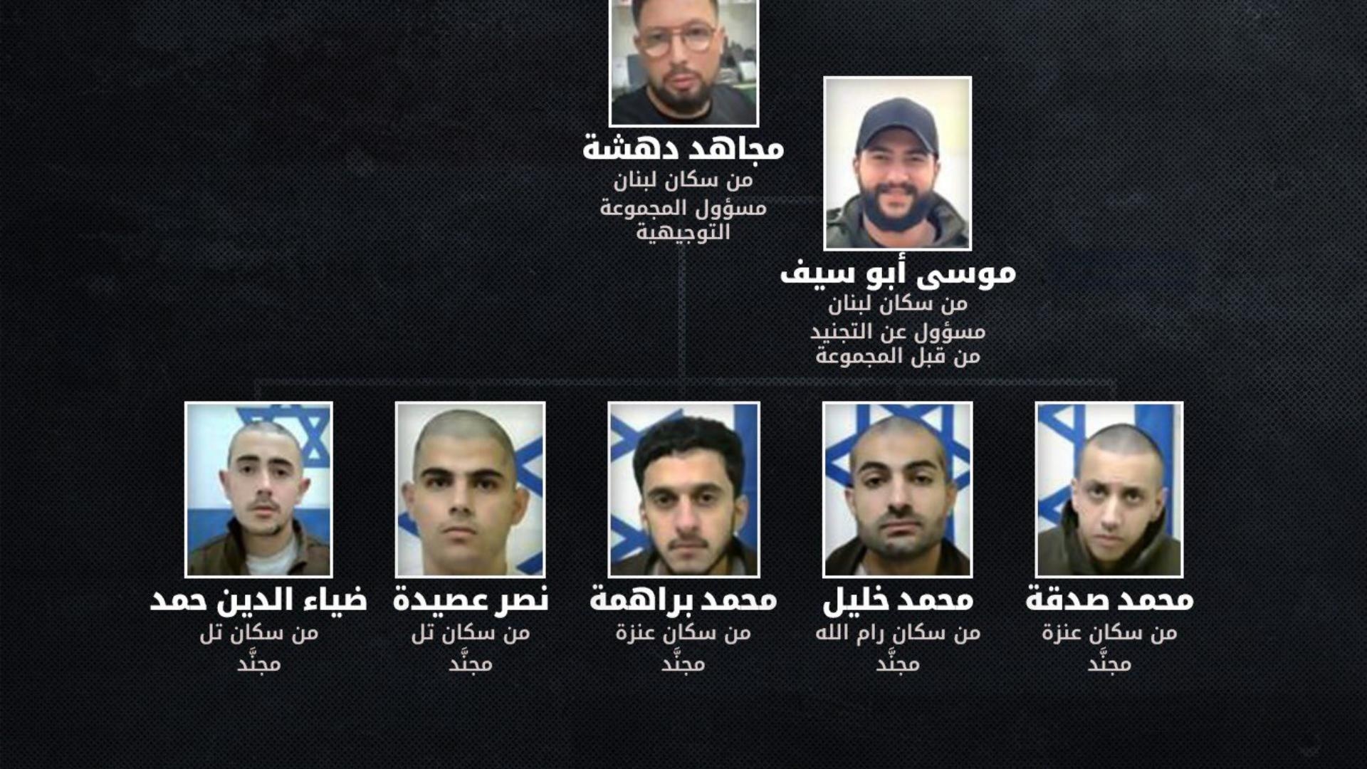 أدرعي: "الشاباك" يُحبط نشاط خلية تُحرّك من لبنان