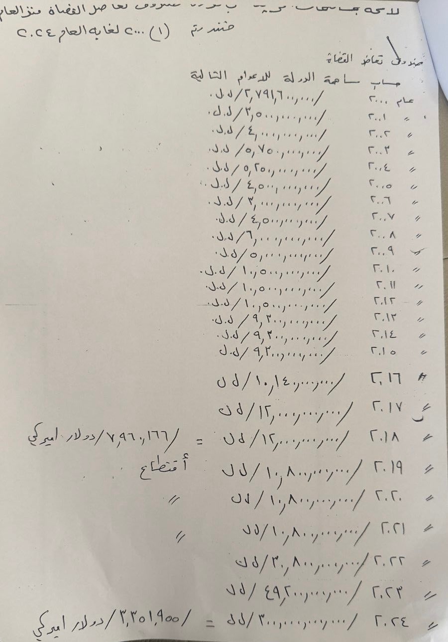 أيوب لوزير العدل: نلتزم الدستور والأصول القانونية ولا نخجل بهذا الأمر
