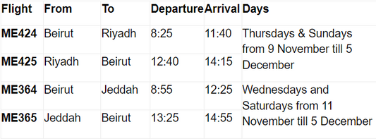 Photo: MEA adds extra flights to Jeddah and Riyadh