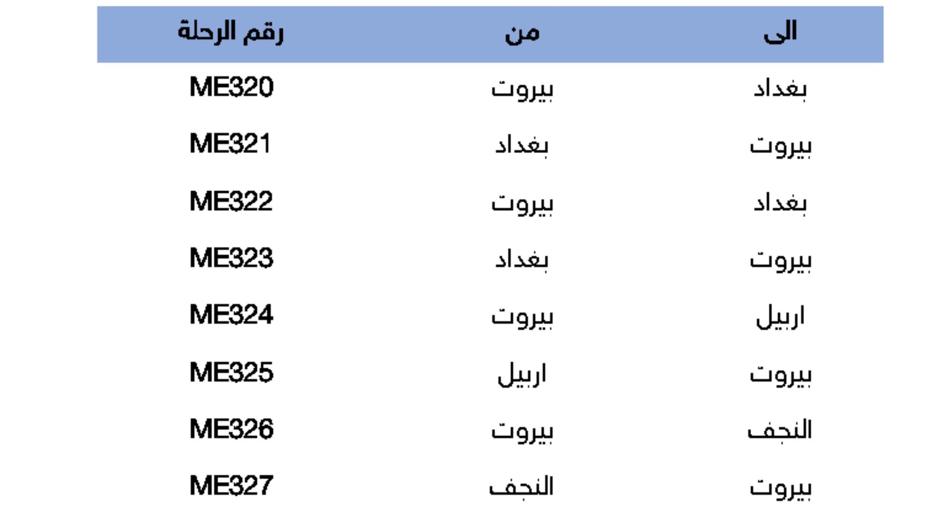إلغاء رحلات "الميدل إيست" إلى العراق في 22 و23 حزيران