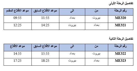 طيران الشرق الأوسط تعلن إعادة تسيير رحلاتها من وإلى بغداد