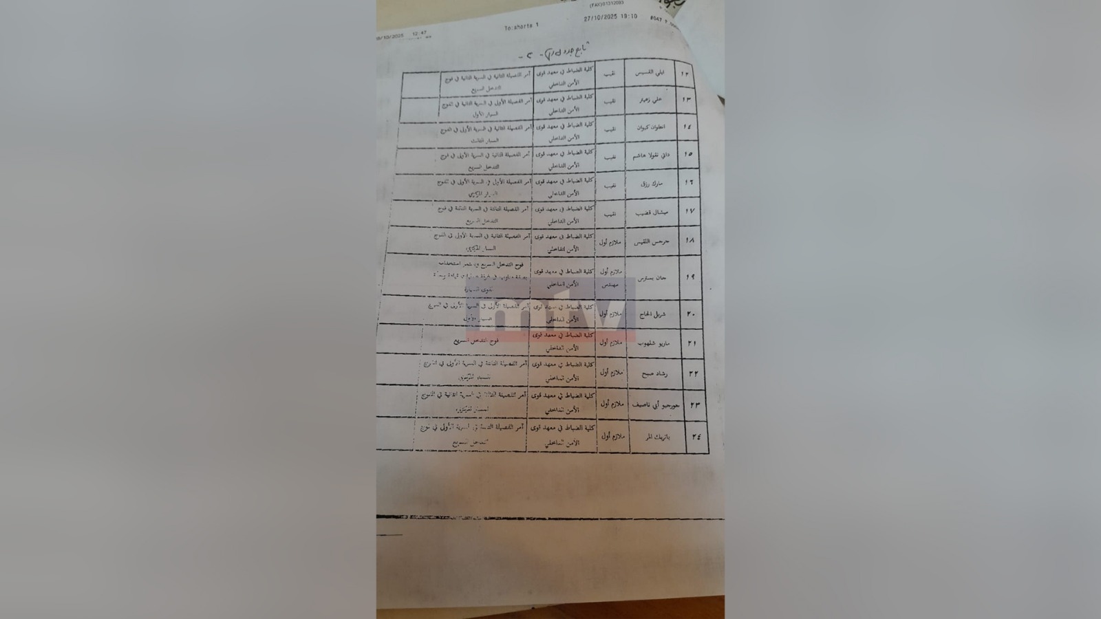 بالصّور: تشكيلات جديدة في قوى الأمن الداخلي