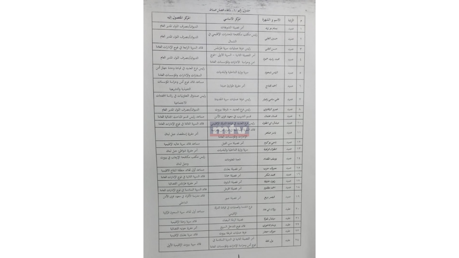 بالصور: تشكيلات جديدة في قوى الأمن