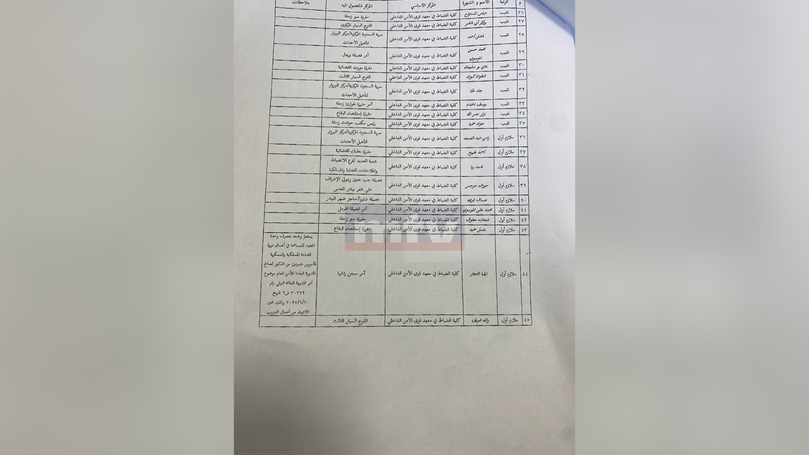 بالصّور: تشكيلات جديدة في قوى الأمن الداخلي