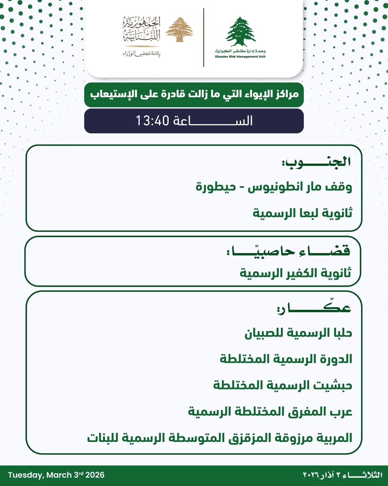 بالصّور: إليكم مراكز الايواء المُتوفّرة