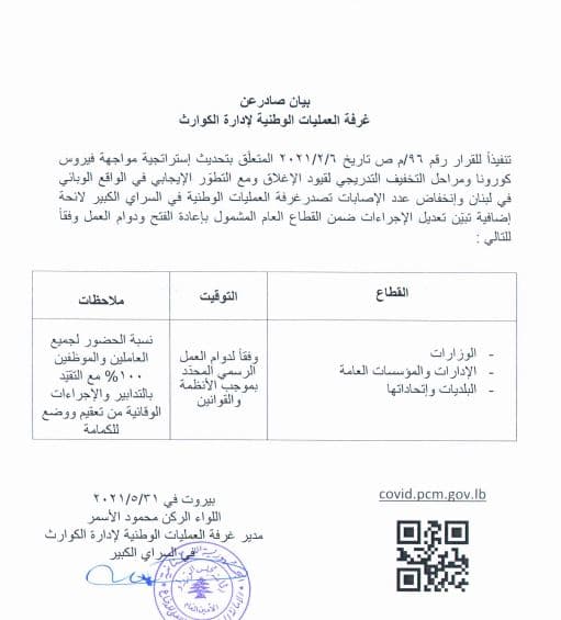 قرار جديد بتعديل إجراءات كورونا ضمن القطاع العام