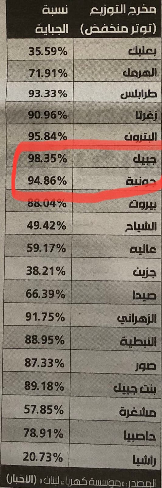 أبي رميا: العدالة هي أن يأخذ المواطن حقه من الدولة