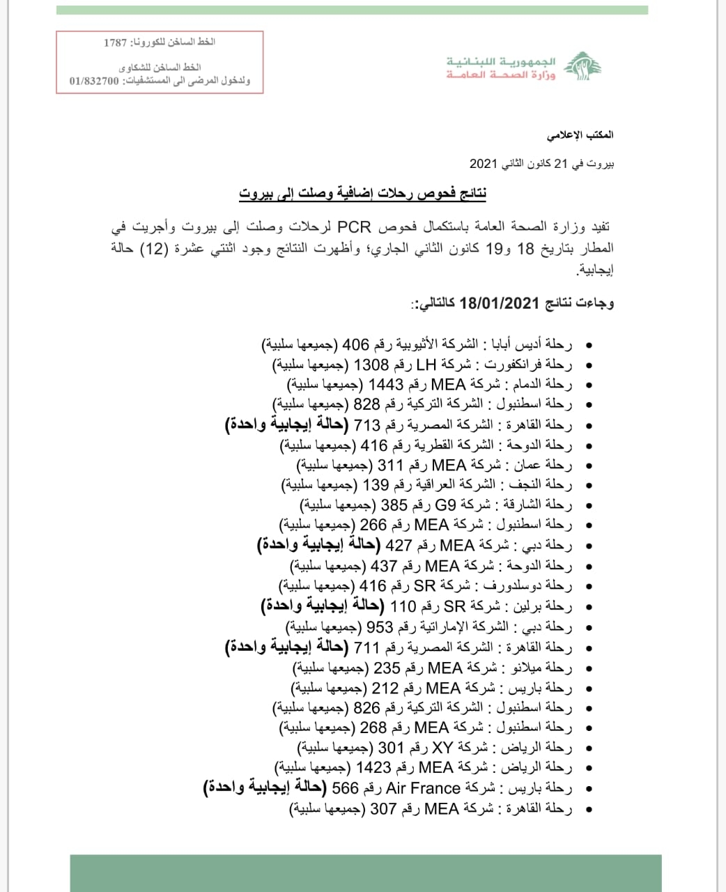 وزارة الصحة: 12 إصابة "كورونا" على متن رحلات وصلت في 18 و19 كانون الثاني