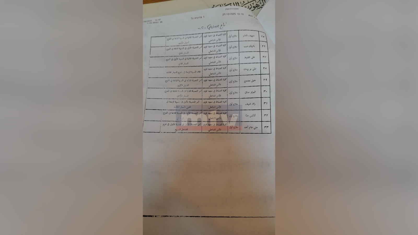 بالصّور: تشكيلات جديدة في قوى الأمن الداخلي