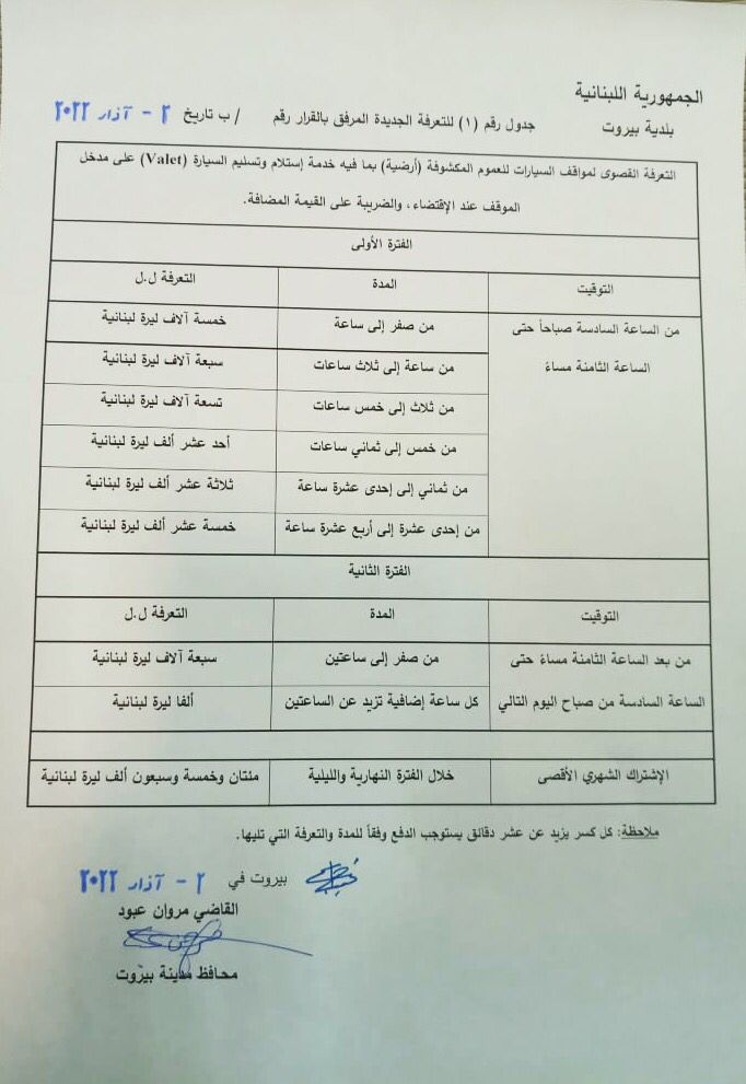 قرار لمحافظ بيروت بتعديل التعرفة القصوى لمواقف السيارات للعموم