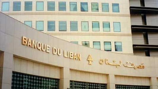 The meeting of the Central Council of the Central Bank of Lebanon has been postponed