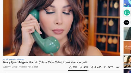 نانسي عجرم لا تزال تحتلّ الـ "تراند" بأغنيتها "مية وخمسين"