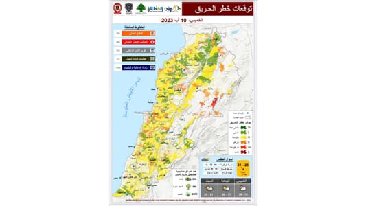 بالصورة: حذار مما قد يحصل في هذه المناطق