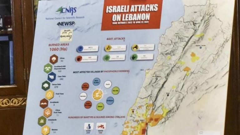 مفتعلو التخوين يستبقون انتصار "الحزب" بالـ1701!