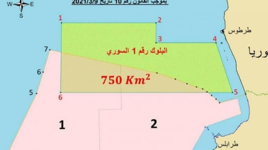 سوريا تنتهك حدود لبنان البحرية.. والدولة "راضية"!