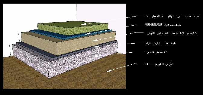 "الوطني الحر" - جزين: تصرُّف "القوات" لم يفاجئنا