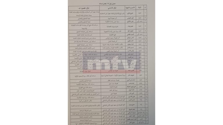Photo: Appointments made in the ISF