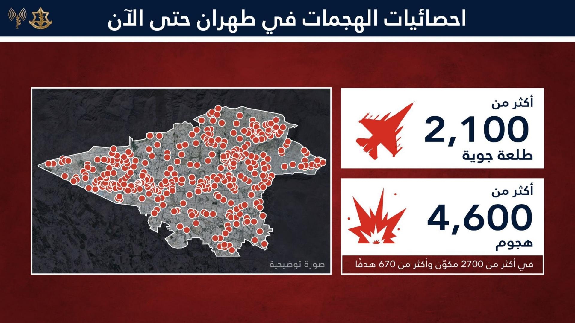الجيش الإسرائيليّ: هذه أهدافنا خلال عمليّة "زئير الأسد" في إيران!