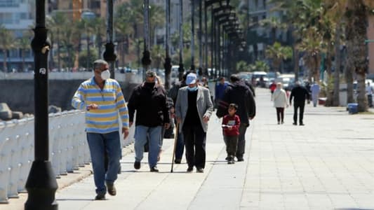 لبنان يدخل مرحلة "صعبة": الحالة الوبائية تماثل بداية السنة!