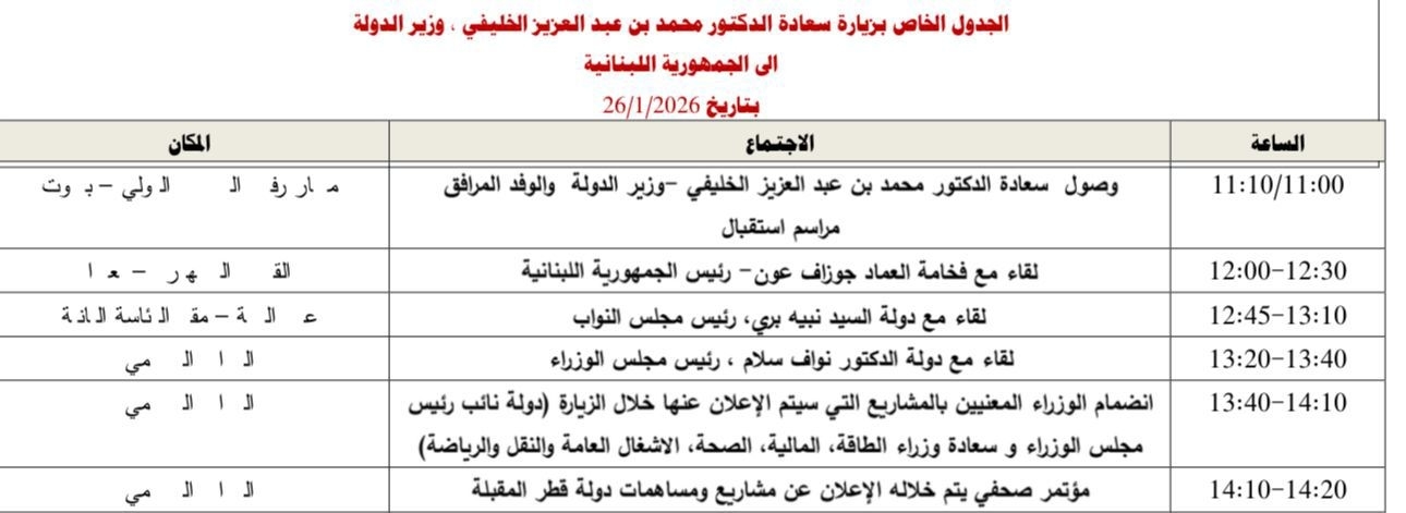 Photo: Qatari Minister of State’s Lebanon visit schedule released
