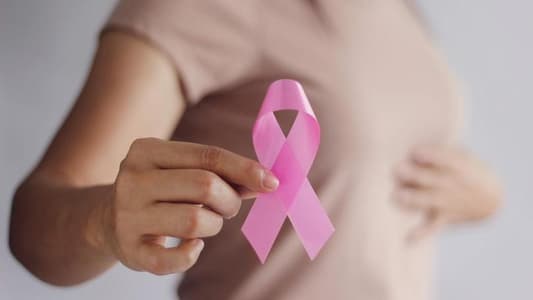 Breast Cancer Symptoms: What Are the Early Signs You Should Look out for?