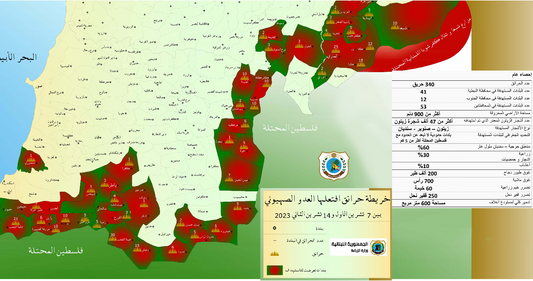 "الزراعة" وزّعت رسماً بيانياً للحرائق جراء الاعتداءات الاسرائيلية