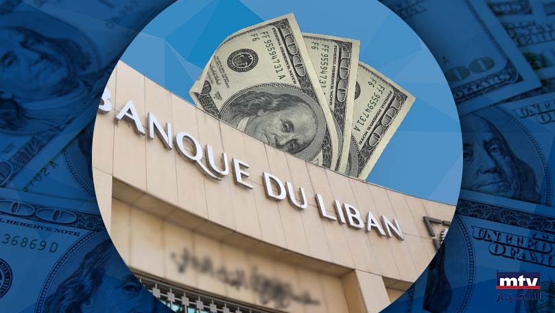 أزمة دولار... ما الحلّ؟