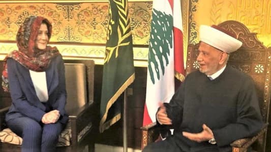 المفتي دريان بحث مع شيا في أوضاع لبنان