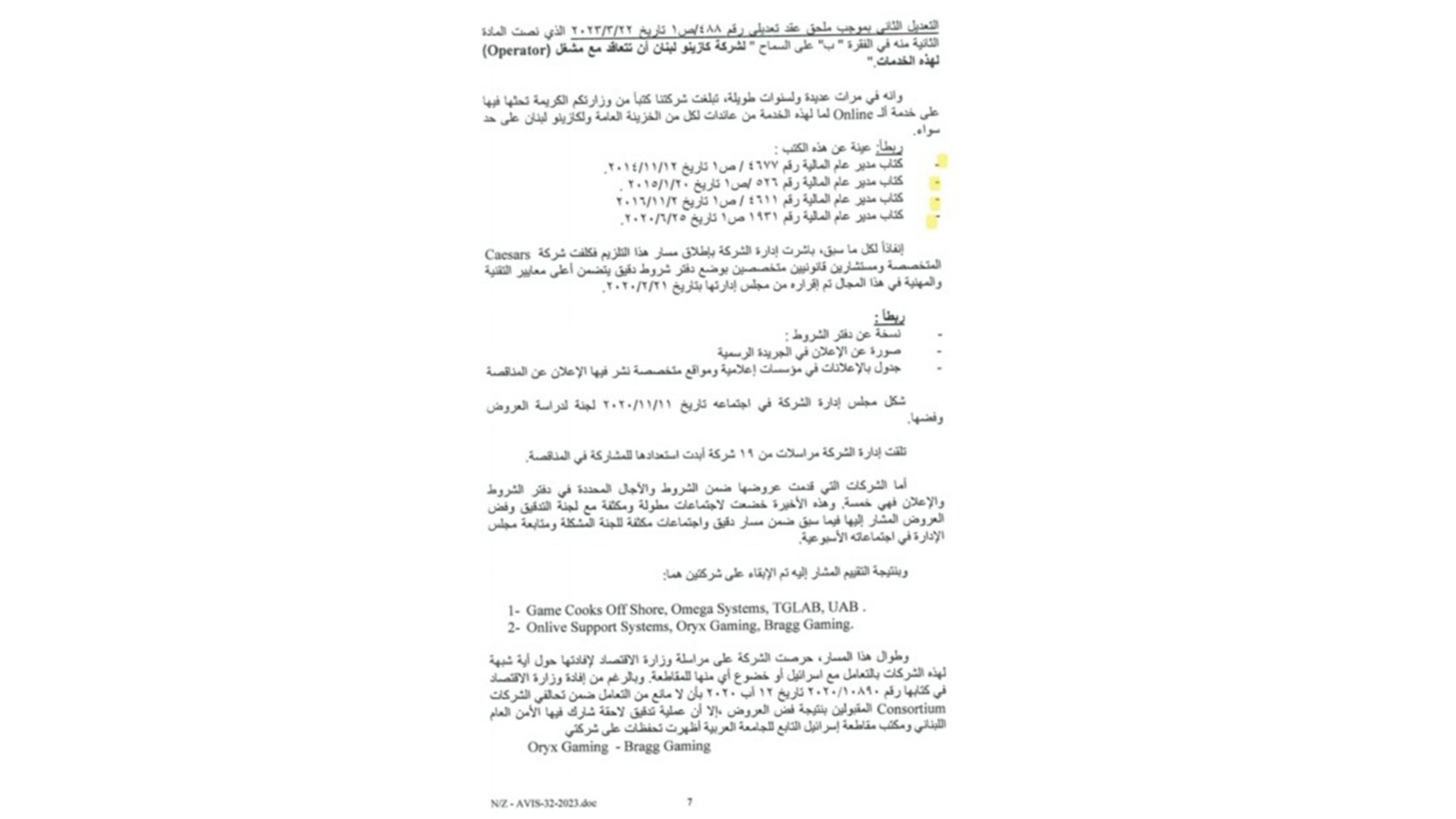 بالأرقام والمستندات… ملفّ الكازينو وBetarabia