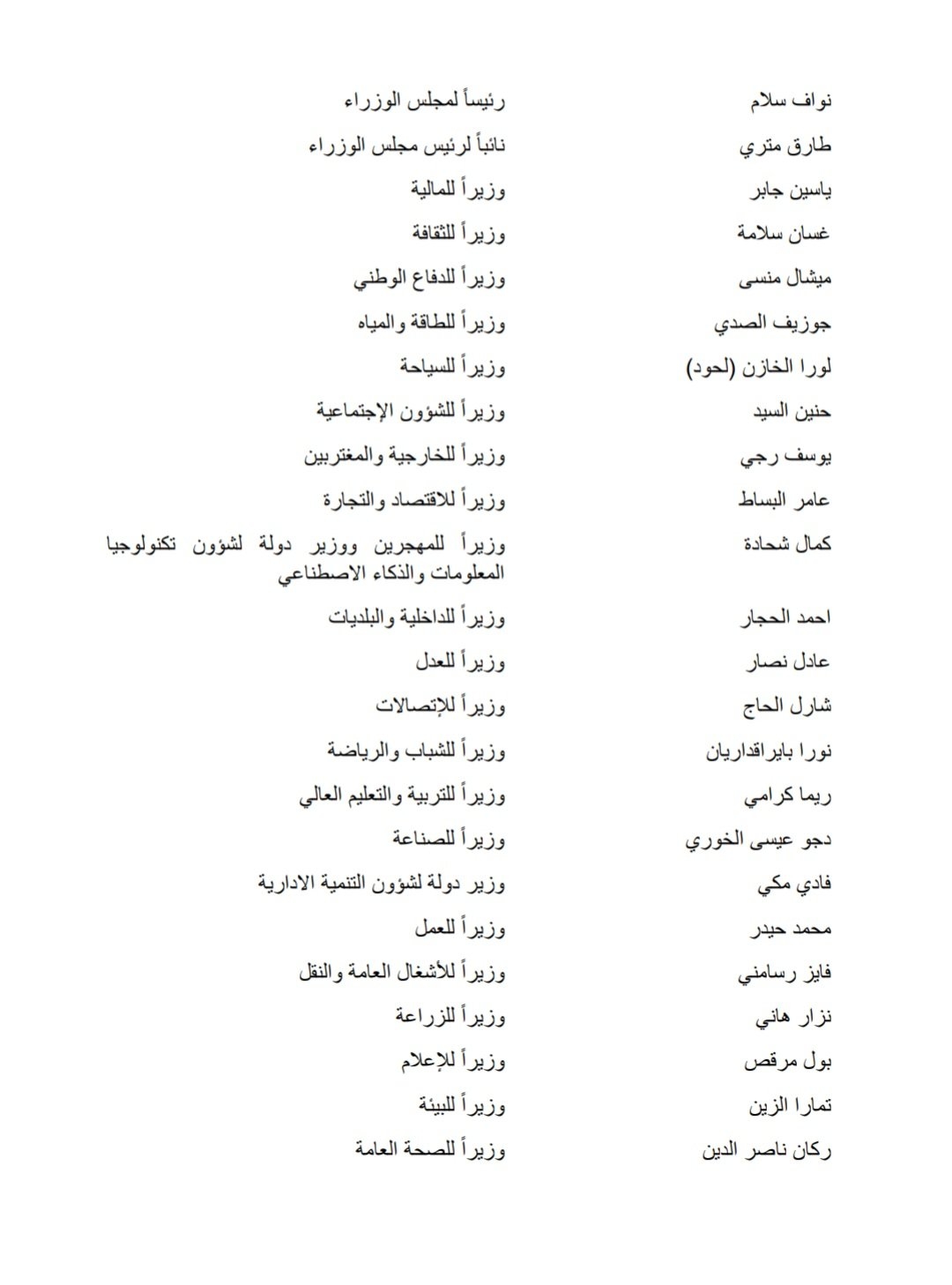 الحكومة الجديدة: موعد الجلسة الأولى والصّورة التذكارية